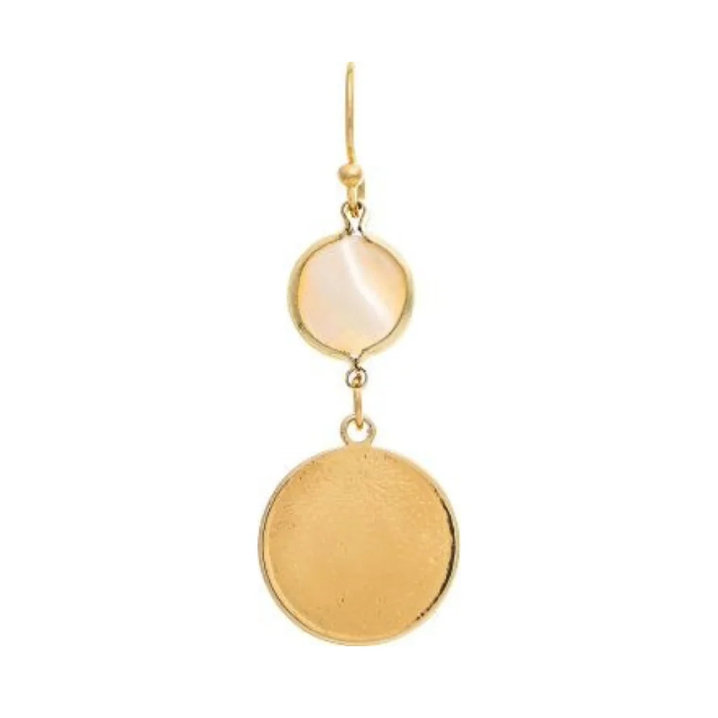 Rain Jewelry : Double Circle Mother of Pearl Shell Top Earrings
